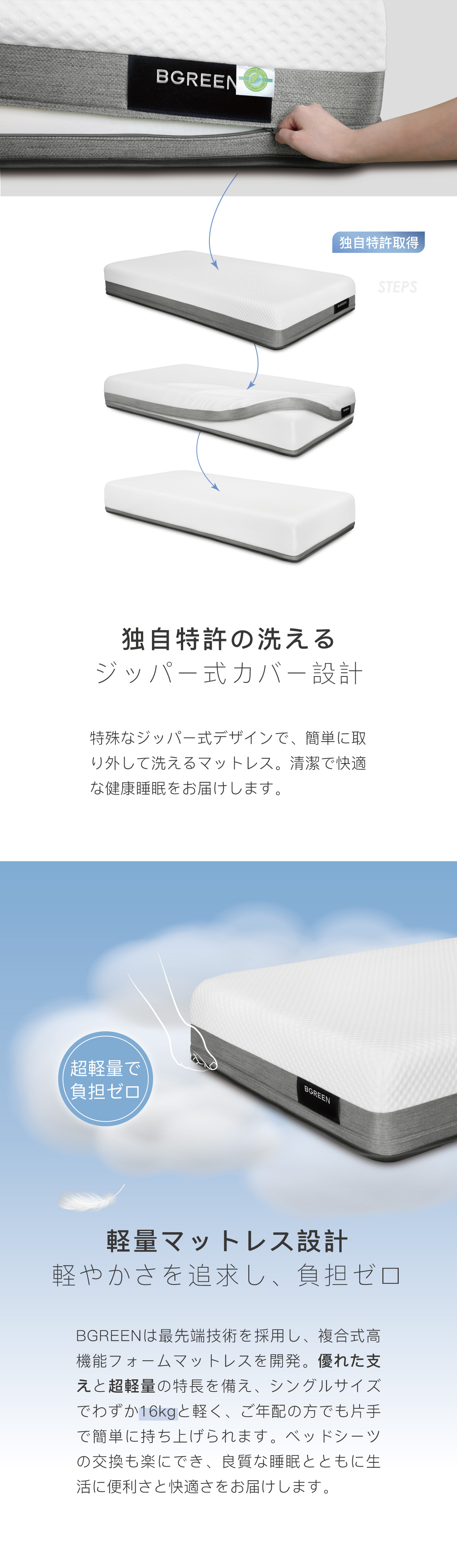 独自特許の洗えるジッパー式カバー設計 軽量マットレス設計 軽やかさを追求し、負担ゼロ