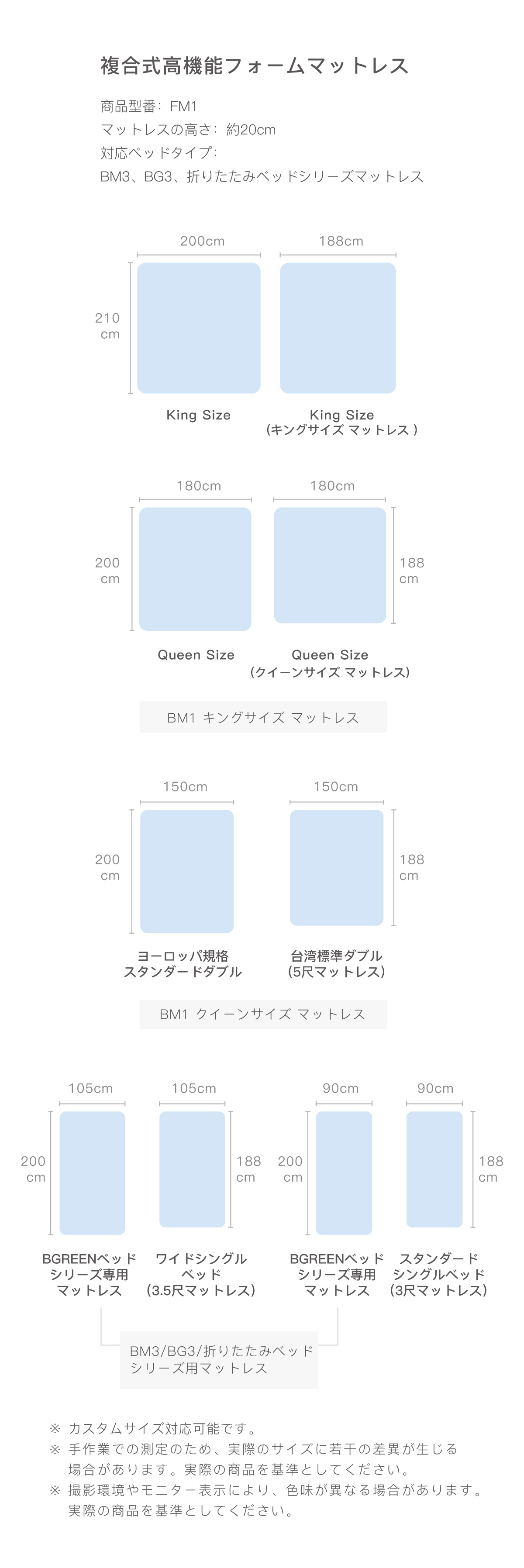 複合式高機能フォームマットレス FM1