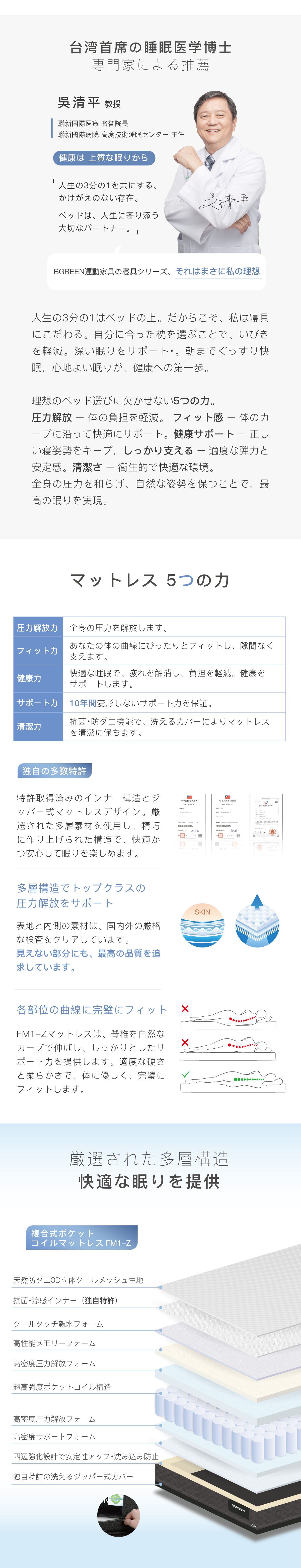 台湾首席の睡眠医学博士専門家による推薦 吳清平 教授 マットレス 5つの力 独自の多数特許 多層構造でトップクラスの圧力解放をサポート 各部位の曲線に完璧にフィット 厳選された多層構造快適な眠りを提供