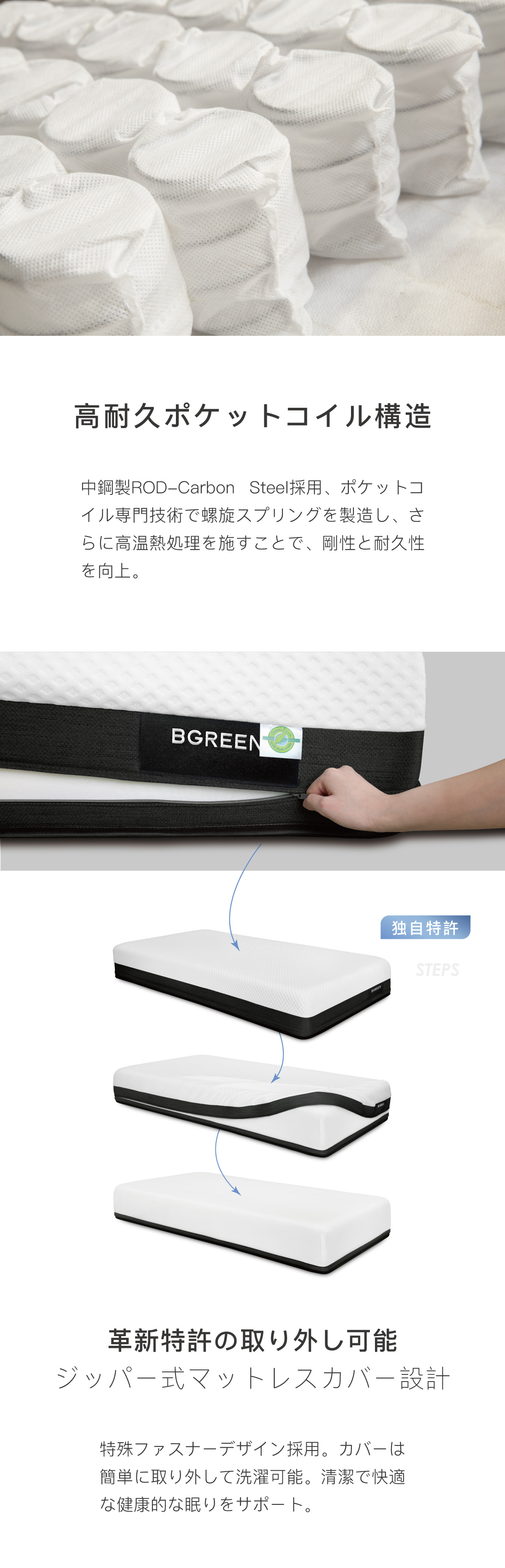 高耐久ポケットコイル構造 革新特許の取り外し可能 ジッパー式マットレスカバー設計