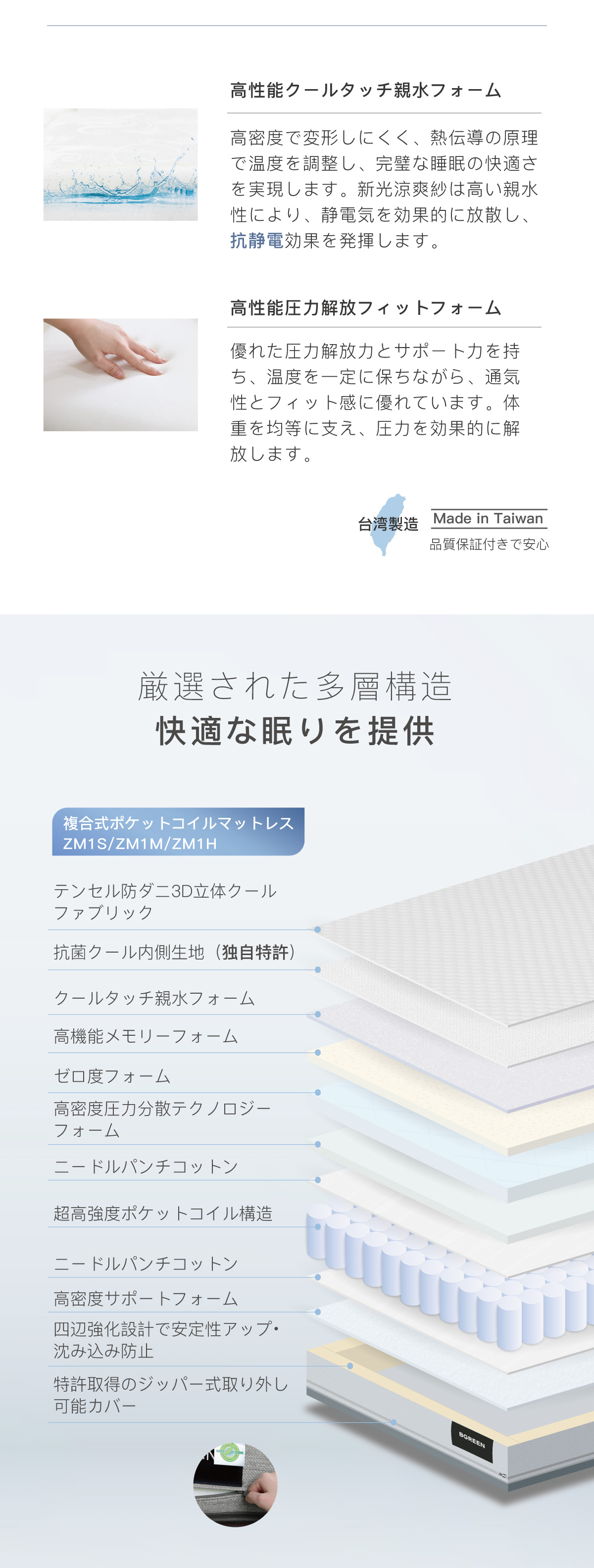 BGREENマットレスの厳選された多層構造図。台湾製ShinCool高機能クールタッチ親水フォーム、圧力解放フィットフォーム、高密度メモリーフォーム、独立ポケットコイルなど、快適な睡眠を提供する内部構造の分解図。