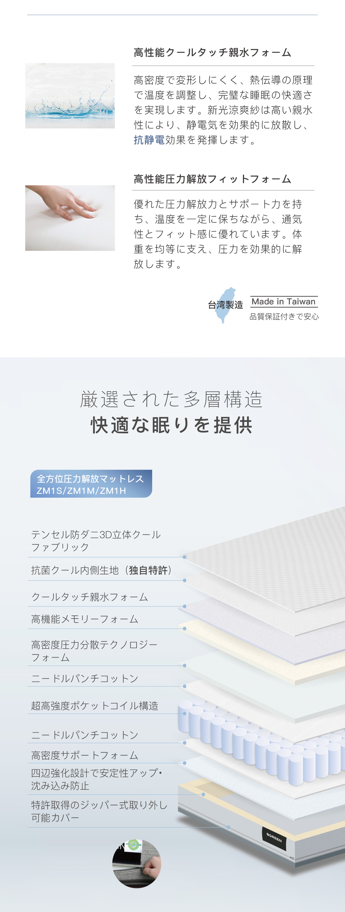 BGREENマットレスの厳選された多層構造図。台湾製ShinCool高機能クールタッチ親水フォーム、圧力解放フィットフォーム、高密度メモリーフォーム、独立ポケットコイルなど、快適な睡眠を提供する内部構造の分解図。